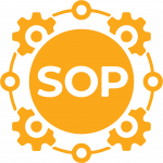 sop bisnis